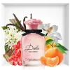 Kompozicija Dolce Garden EDP sa cvetnim i gurmanskim akcentima.