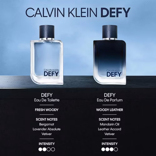Detalj bočice i mirisnih nota Calvin Klein Defy EDT i Defy Parfum sa čistim i modernim linijama