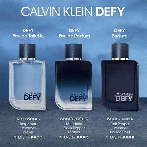 Detalj bočice Calvin Klein Defy Parfum sa tamnim i sofisticiranim linijama sva 3 parfema i edp i parfum
