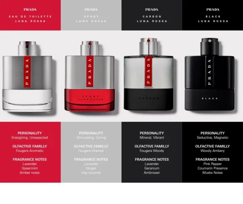 Prada Luna Rossa Sport edt toptaurus.rs fragnances Prada Luna Rossa Sport i ostale edicije Prada luksuzni muški miris