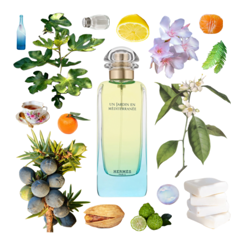 Hermes Un Jardin en Mediterranee EDT Detalj bočice Un Jardin en Méditerranée – citrusno-voćni unisex parfem