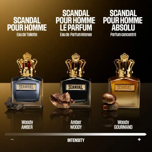 JPG Scandal Pour Homme kolekcija muških parfema, bocice i mirisne note