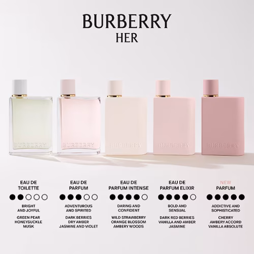 Burberry Her Elixir EDP zenski parfem toptaurus.rs 4 Burberry Her zenski parfem sve varijacije HER linije